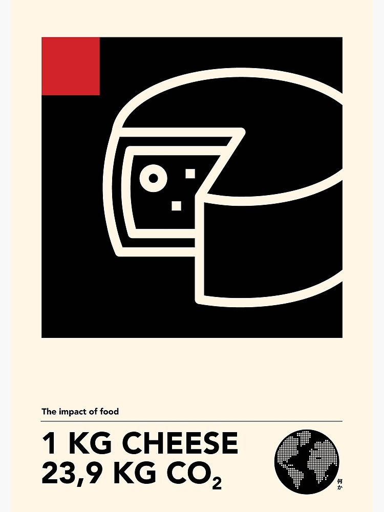 "How much CO2 does one kilo of food cost_cheesy" Poster by Nanika