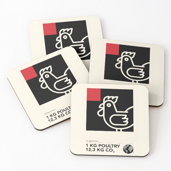 Item preview, How much CO2 does one kilo of food cost_poultry designed and sold by Nanika-akimoto.