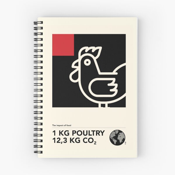 Item preview, How much CO2 does one kilo of food cost_poultry designed and sold by Nanika-akimoto.