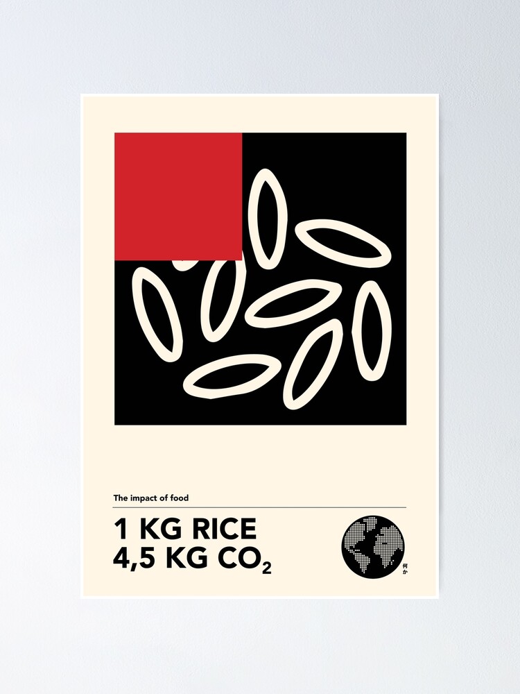 "How much CO2 does one kilo of food cost_rice" Poster by Nanikaakimoto Redbubble