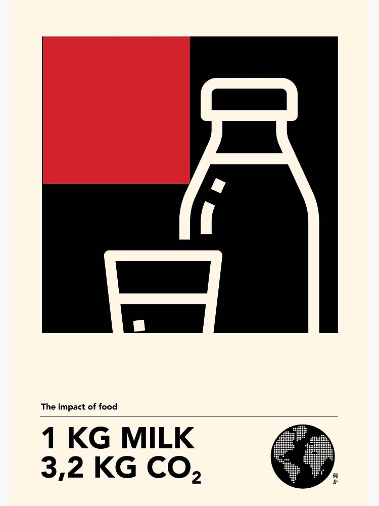 "How much CO2 does one kilo of food cost_milk" Poster by Nanikaakimoto