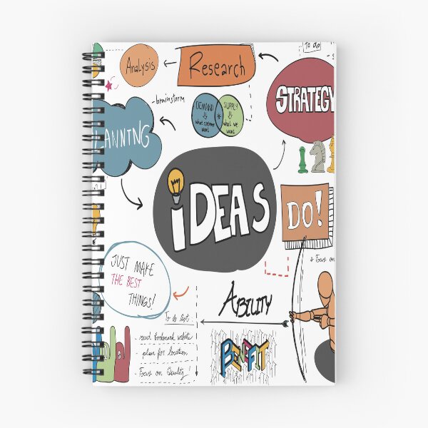 Item preview, Ideas sketch design designed and sold by Bo0ody ⭐⭐⭐⭐⭐(453).