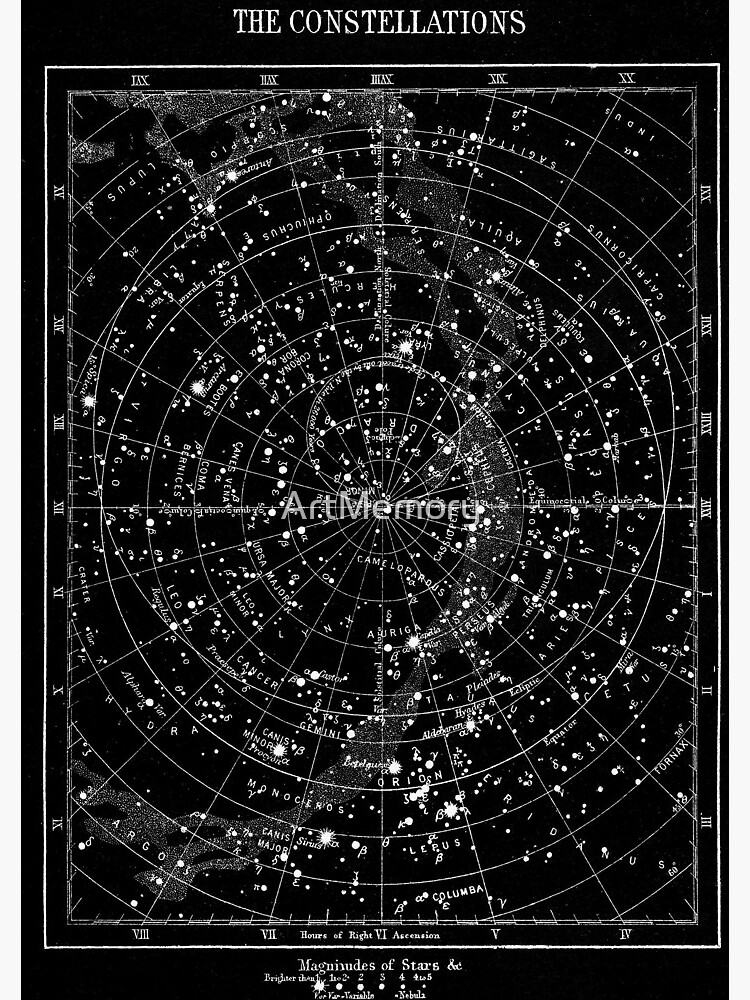 Cuaderno De Espiral Mapa De Astronomía Antigua Estrella De Constelación Antigua Vintage 7152