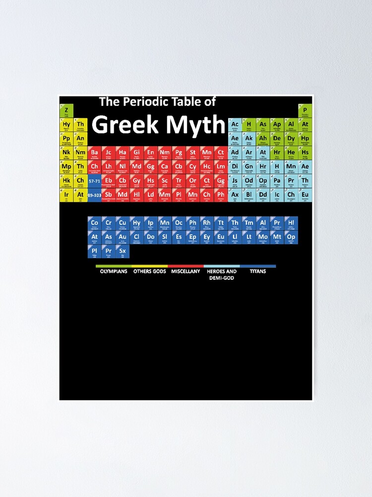 "Periodic Table of Greek Mythology" Poster by CathyCurrys | Redbubble