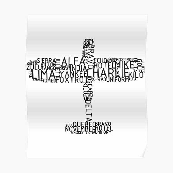 "Aircraft pilots alphabet" Poster for Sale by AlabaBernat Redbubble