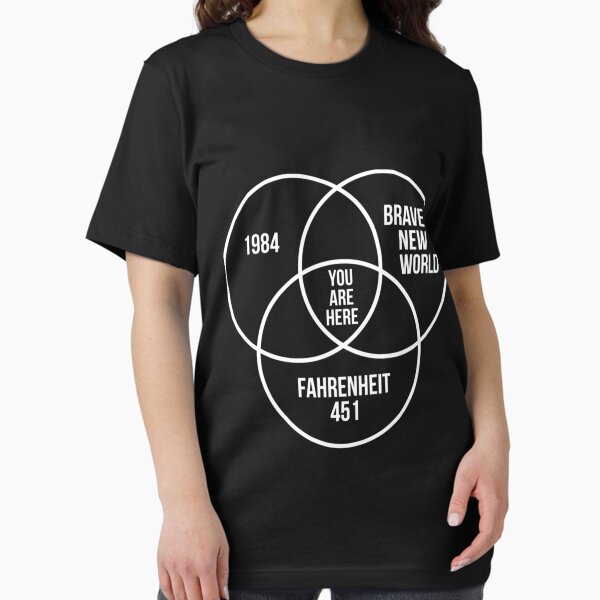 Item preview, 1984 Brave New World Fahrenheit 451 Conspiracy Essential . designed and sold by dericoyotelg.