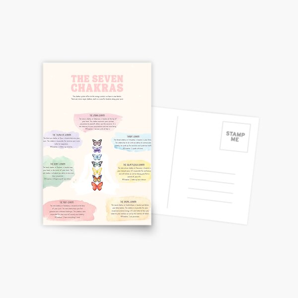Item preview, The seven chakras descriptive color butterfly chart designed and sold by helloinnerbeing.