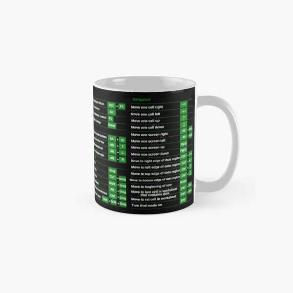 Item preview, Excel Shortcuts  designed and sold by Your-beauty.