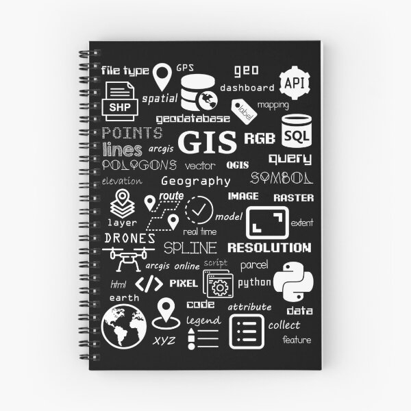 Item preview, GIS mindmap designed and sold by Suzielie.