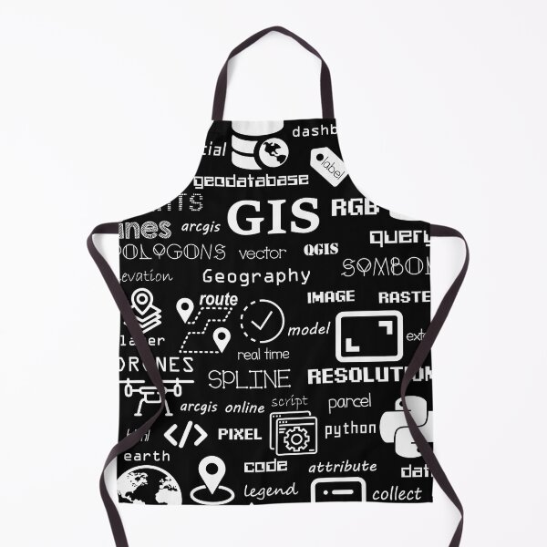Item preview, GIS mindmap designed and sold by Suzielie.