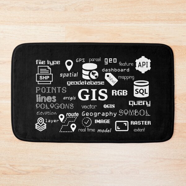 Item preview, GIS mindmap designed and sold by Suzielie.