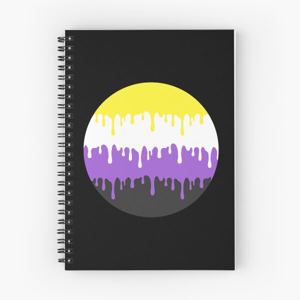 Item preview, Non Binary Flag designed and sold by Pridish.