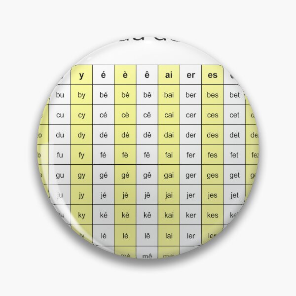 Item preview, mon tableau de syllabes pour la classe CP CE1 designed and sold by galaxy360.