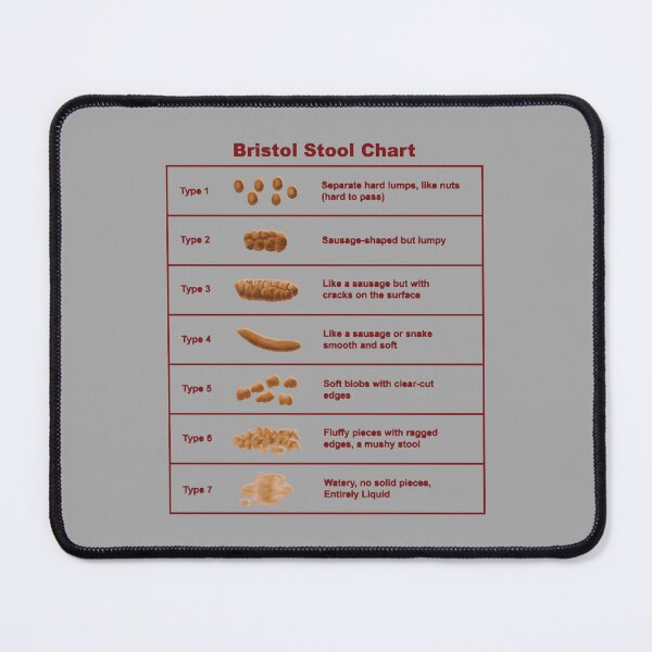Item preview, Bristol Stool Chart Scale designed and sold by AlexMooren.