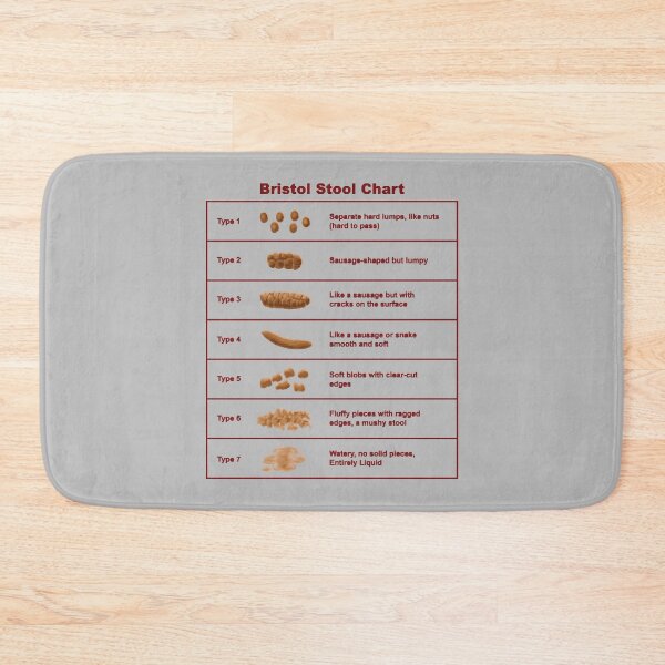 Item preview, Bristol Stool Chart Scale designed and sold by AlexMooren.