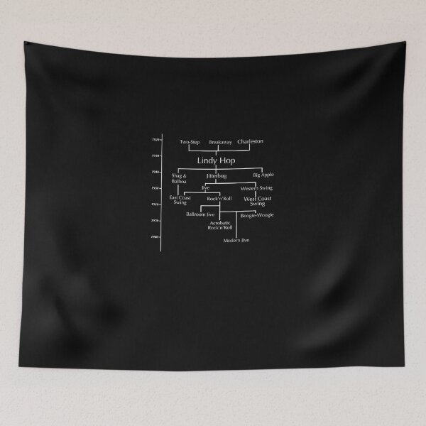 Aperçu de l'œuvre Arbre généalogique de la danse swing T-shirt classique créée et vendue par ReneSchindler.
