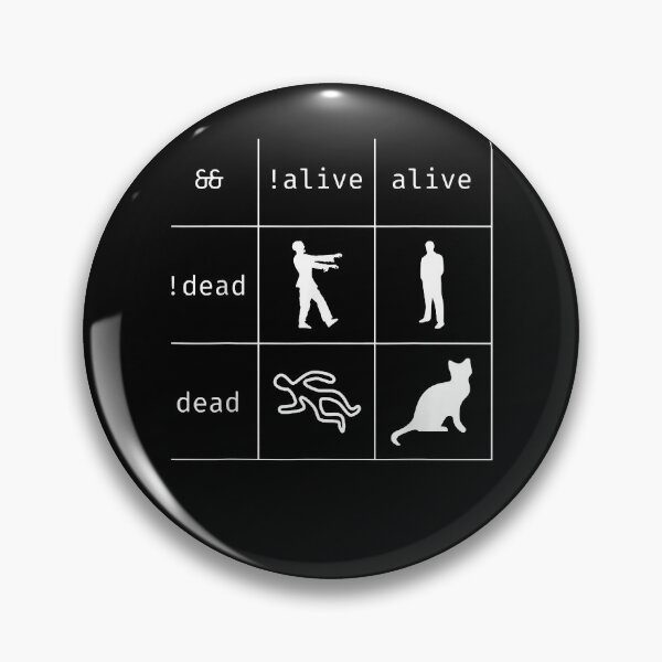 Item preview, Boolean Logic Alive and Dead designed and sold by HollyAllenSH.