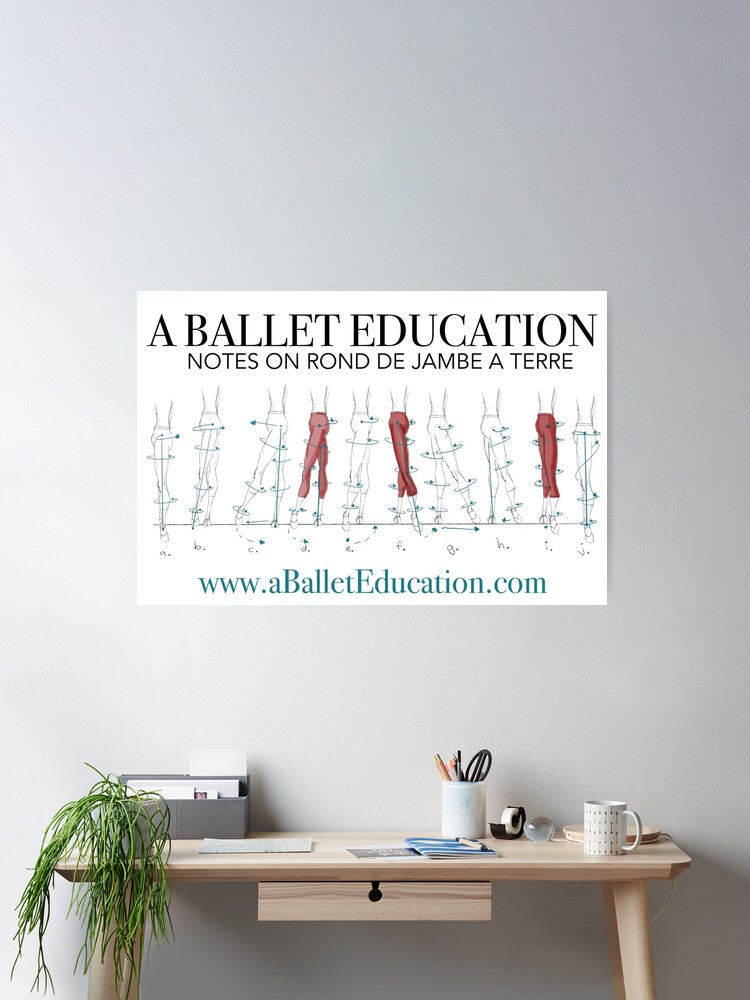 Thumbnail 1 of 3, Poster, Notes on Rond De Jambe designed and sold by balleteducation.