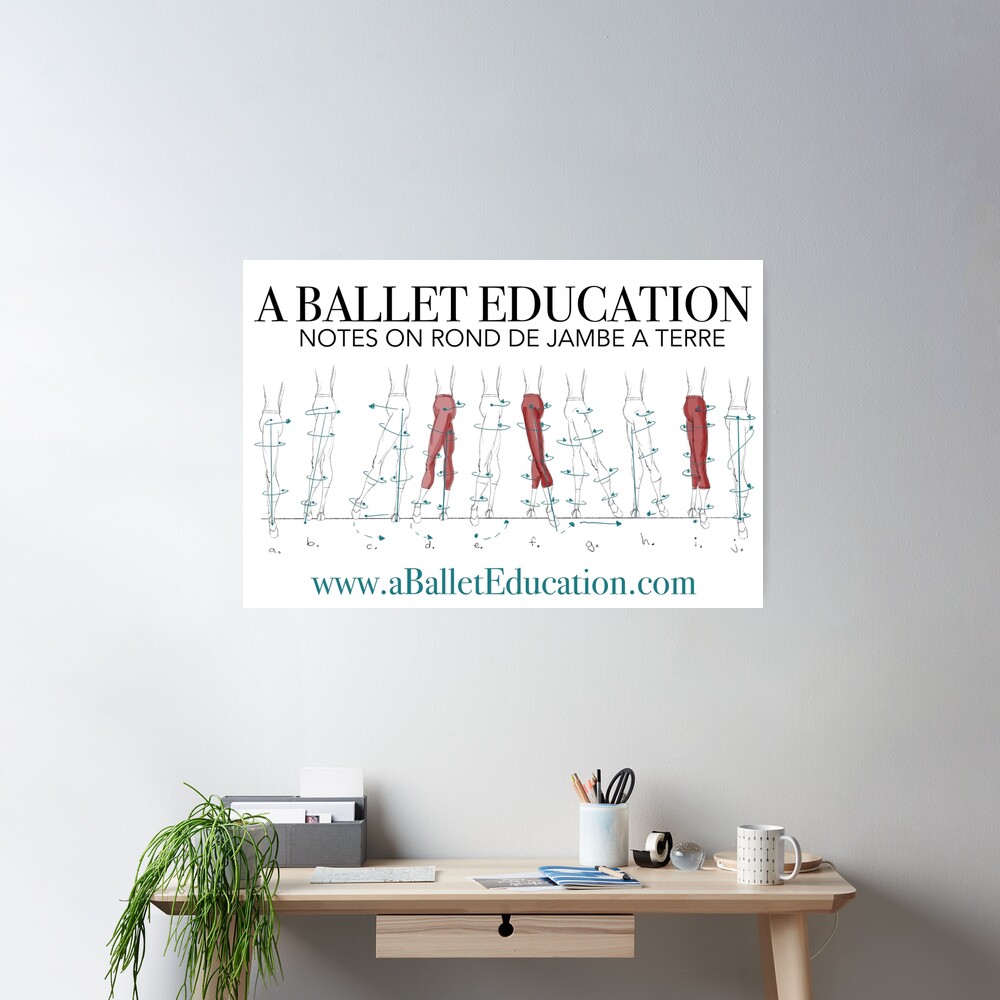 Notes on Rond De Jambe Poster