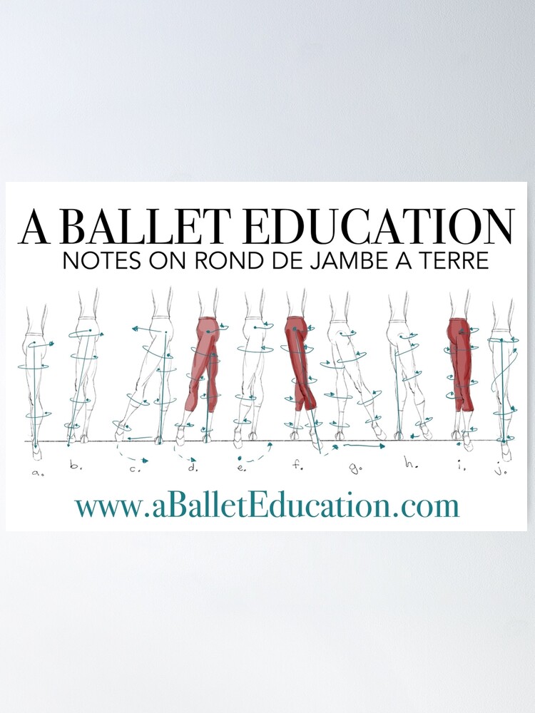 Thumbnail 2 of 3, Poster, Notes on Rond De Jambe designed and sold by balleteducation.