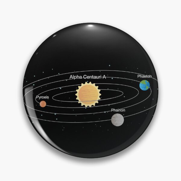 Item preview, Alpha Centauri Solar System designed and sold by artado.