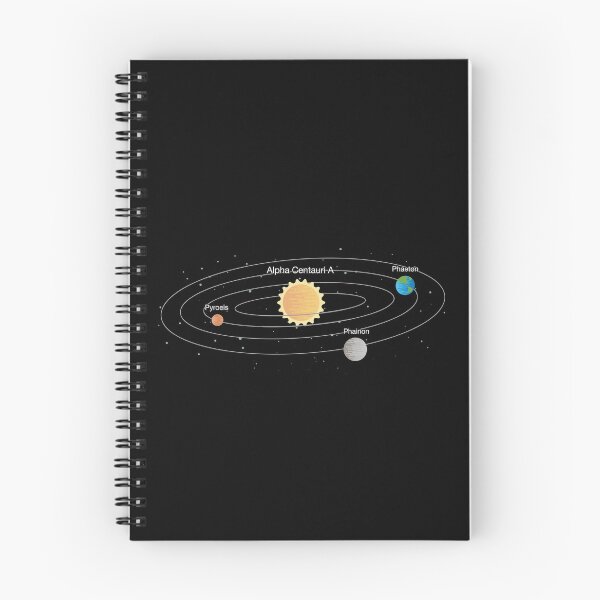 Item preview, Alpha Centauri Solar System designed and sold by artado.