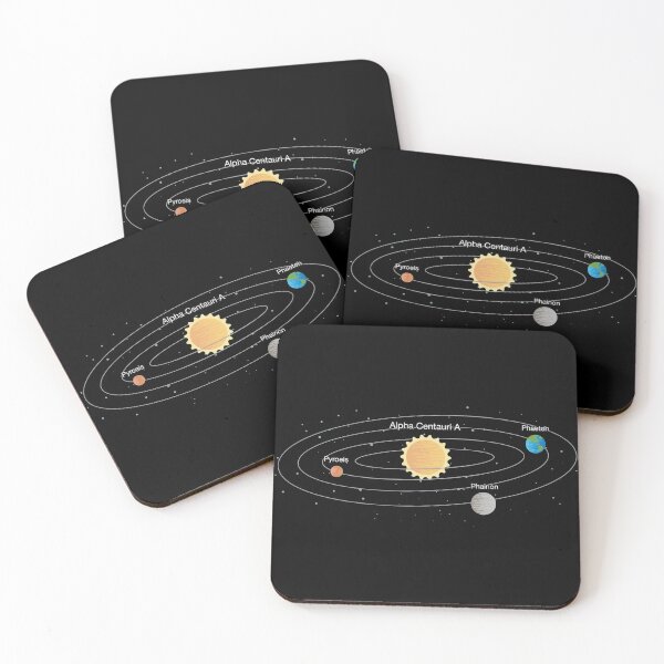 Item preview, Alpha Centauri Solar System designed and sold by artado.