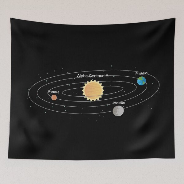 Item preview, Alpha Centauri Solar System designed and sold by artado.