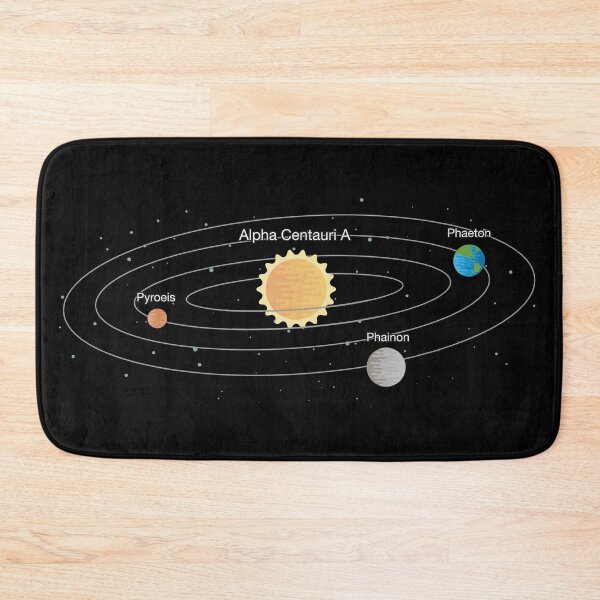 Item preview, Alpha Centauri Solar System designed and sold by artado.