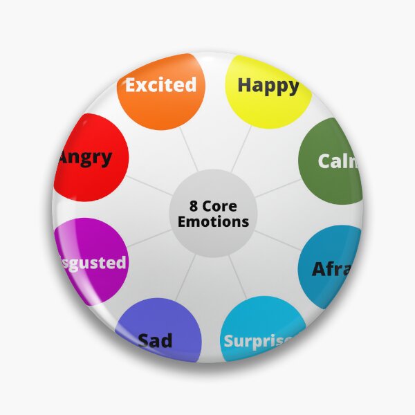 Item preview, Core Emotions Wheel (Feelings Wheel) designed and sold by Leadskill.