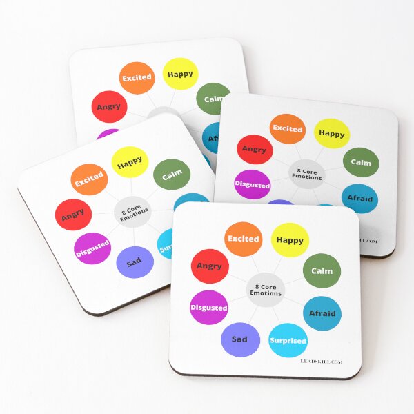 Item preview, Core Emotions Wheel (Feelings Wheel) designed and sold by Leadskill.