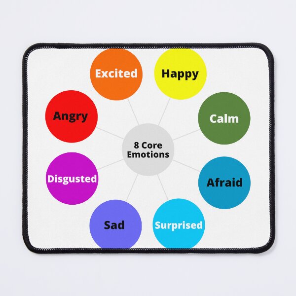 Item preview, Core Emotions Wheel (Feelings Wheel) designed and sold by Leadskill.