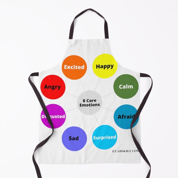 Item preview, Core Emotions Wheel (Feelings Wheel) designed and sold by Leadskill.