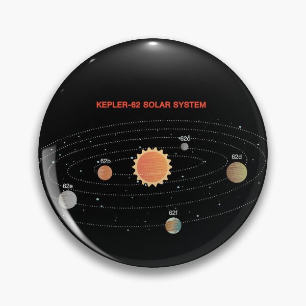 Item preview, Kepler 62 System designed and sold by artado.