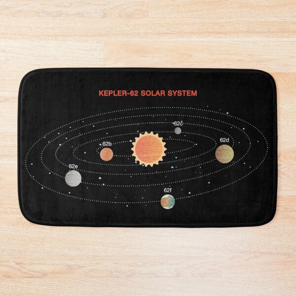 Item preview, Kepler 62 System designed and sold by artado.