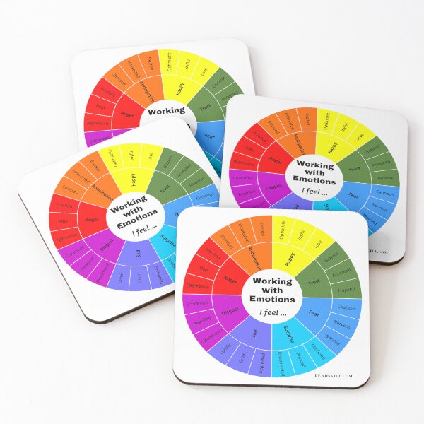 Item preview, Emotions Wheel for Working with Emotions (Feelings Wheel) designed and sold by Leadskill.