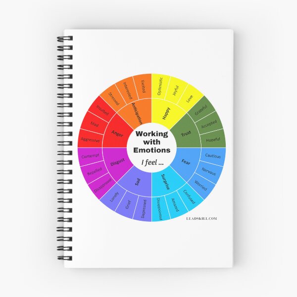Item preview, Emotions Wheel for Working with Emotions (Feelings Wheel) designed and sold by Leadskill.