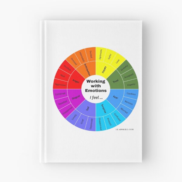 Item preview, Emotions Wheel for Working with Emotions (Feelings Wheel) designed and sold by Leadskill.
