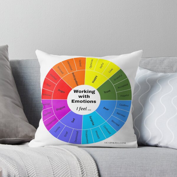 Item preview, Emotions Wheel for Working with Emotions (Feelings Wheel) designed and sold by Leadskill.