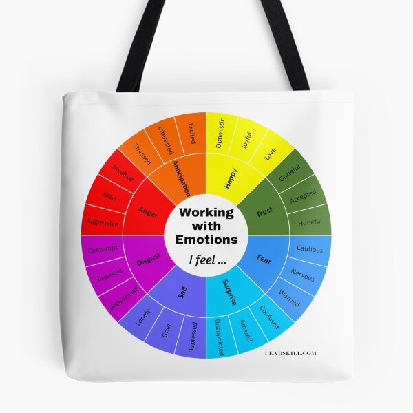 Item preview, Emotions Wheel for Working with Emotions (Feelings Wheel) designed and sold by Leadskill.
