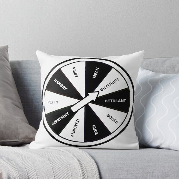 Item preview, Butthurt Wheel designed and sold by nerdpins.