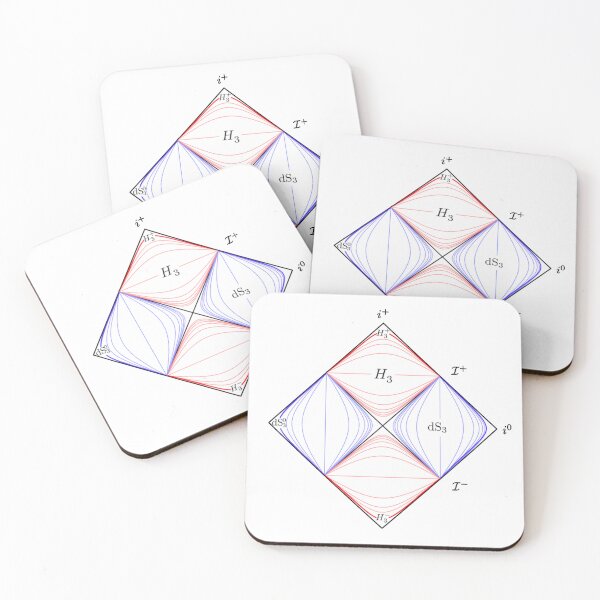Item preview, penrose diagram, general relativity and physics designed and sold by NoetherSym.
