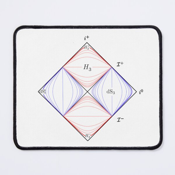 Item preview, penrose diagram, general relativity and physics designed and sold by NoetherSym.