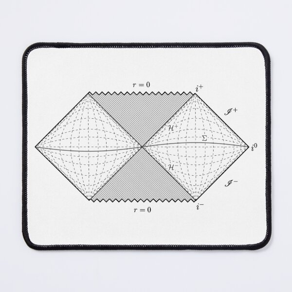Item preview, penrose diagram, general relativity and physics designed and sold by NoetherSym.