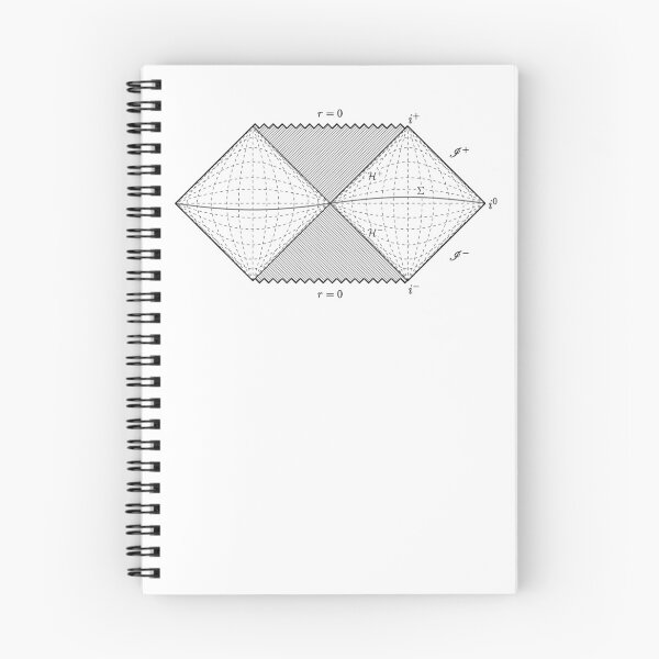 Item preview, penrose diagram, general relativity and physics designed and sold by NoetherSym.