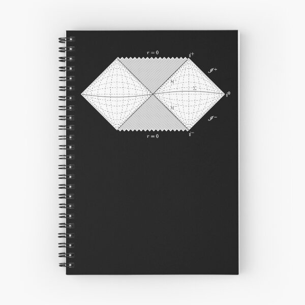 Item preview, penrose diagram, general relativity and physics designed and sold by NoetherSym.