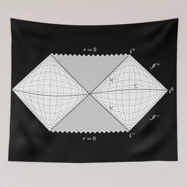 Item preview, penrose diagram, general relativity and physics designed and sold by NoetherSym.