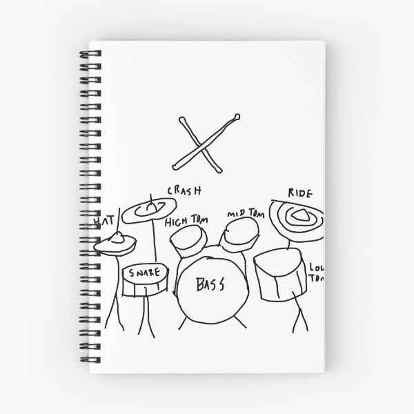 Item preview, Drumset designed and sold by ghettoblaster28.
