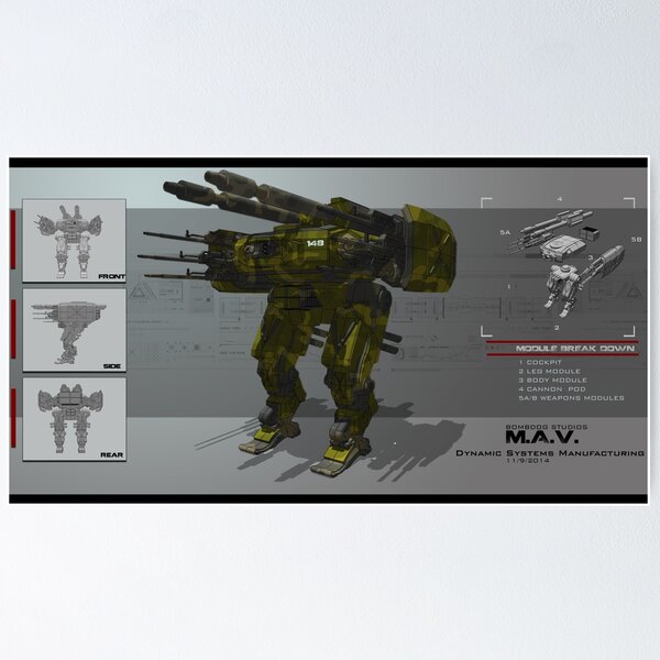 Dynamic Systems Manufacturing Concept Print Poster