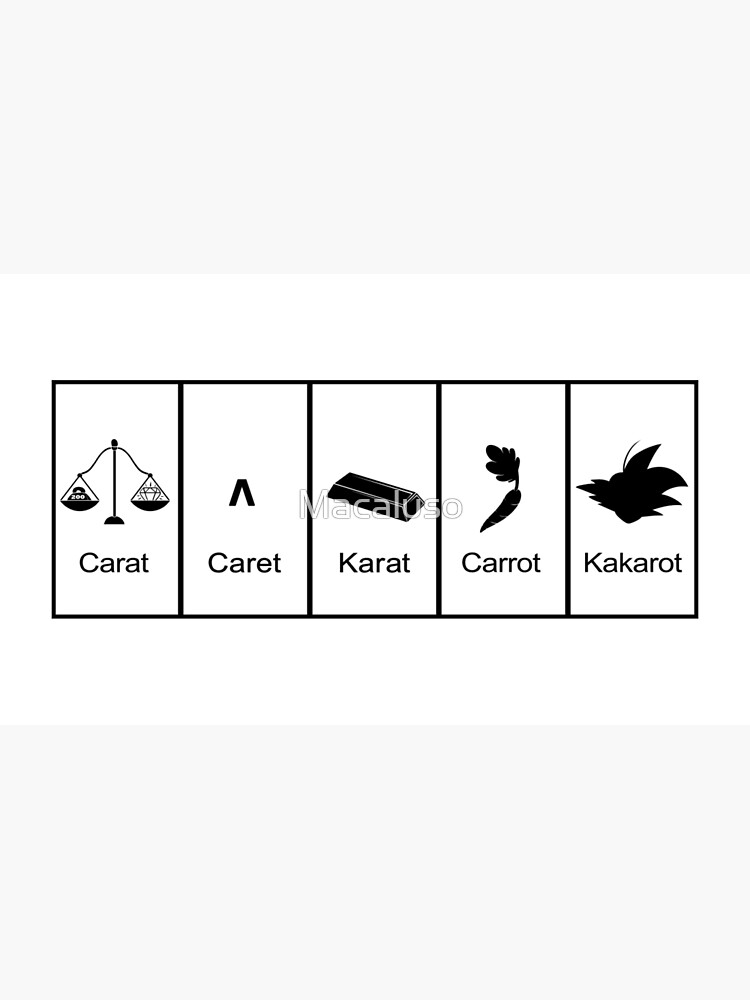 caret meaning